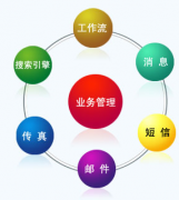 誰(shuí)知道ERP系統(tǒng)操作教程那里有下的嗎？