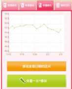 推薦一款好的日程任務(wù)管理軟件！