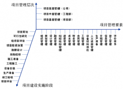 誰知道哪個進(jìn)銷存軟件好用？