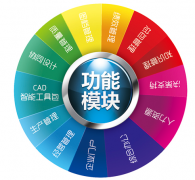 工程管理系統(tǒng)是什么？