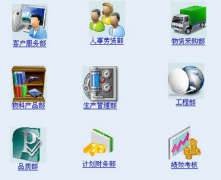 什么是ERP,從哪兒下載ERP軟件呢?