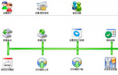 求一免費(fèi)的適合貿(mào)易公司的ERP軟件！