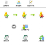 誰(shuí)有計(jì)件工資軟件的破解版？