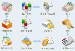 求財(cái)務(wù)軟件下載工資表，工資條免費(fèi)下載！