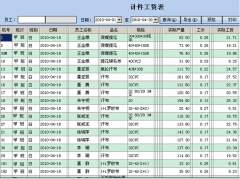 服裝廠用什么計(jì)件工資軟件好?要好用的