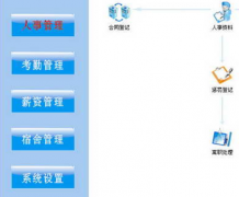 是否有長(zhǎng)期免費(fèi)使用的人事檔案管理軟件？
