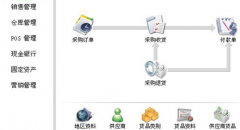 有什么手機(jī)軟件可以管理店鋪？