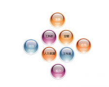 裝飾管理軟件哪家最好？