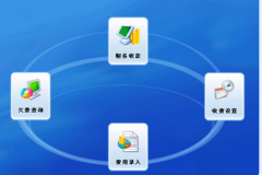 物業(yè)管理軟件多少錢？