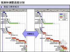 請(qǐng)問哪家公司可以提供項(xiàng)目管理軟件下載試用？