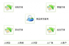 店鋪管理的財務(wù)軟件用什么好？