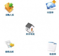 求超市管理軟件！