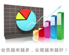 一般大型商場的數(shù)據(jù)管理中心都用什么軟件？