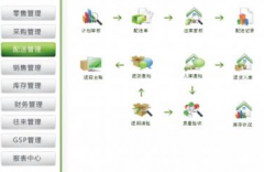 零售管理軟件有哪些是免費(fèi)的？