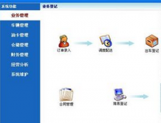 智能停車(chē)場(chǎng)管理系統(tǒng)和收費(fèi)系統(tǒng)是什么區(qū)別？