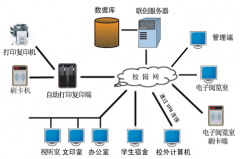 學校機房管理軟件用哪種比較好？