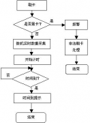 推薦個(gè)人圖書(shū)管理軟件？