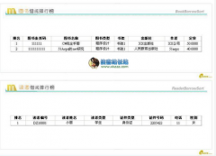 圖書(shū)管理軟件哪款最好用？？