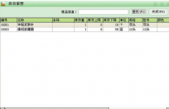 誰有免費的庫存管理軟件？