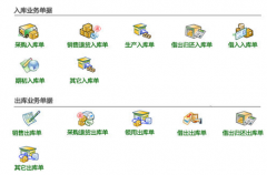 求一款真正免費的手機行業(yè)庫存管理軟件？