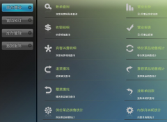 國際酒店管理系統(tǒng)有哪些？