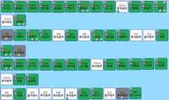 酒店客房管理系統(tǒng)需要哪些模塊？報表怎么做？