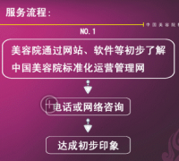 哪里有免費(fèi)實(shí)用簡(jiǎn)單美容院管理軟件下載？