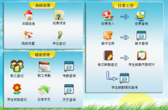有做幼兒園管理軟件的嗎？