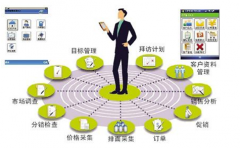 生產(chǎn)計(jì)劃管理軟件有哪些好處？