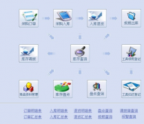 汽車配件銷售管理系統(tǒng)哪點(diǎn)的比較好？