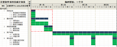 協(xié)同OA辦公軟件系統(tǒng)單個(gè)項(xiàng)目實(shí)施進(jìn)度表V1.0