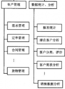 手機任務(wù)管理器下載 手機任務(wù)管理軟件！