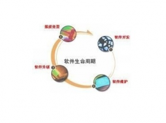 OA公文流轉(zhuǎn)作用有哪些?