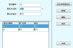 訪客管理系統(tǒng)是什么系統(tǒng)？