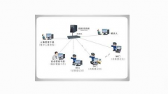 消防電子訪客系統(tǒng)是什么?
