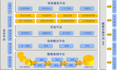 什么叫擔(dān)保軟件？