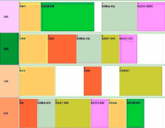 有什么輔助思考,制訂計劃的軟件？