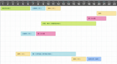 電子日程管理軟件哪個(gè)好？