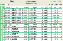 出納用的財(cái)務(wù)會計(jì)軟件有哪些？