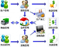 最好的建筑資料管理軟件是哪個(gè)?。?>
                    </a>
                </div>
                <div   id=