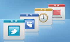 供應商管理系統(tǒng)有哪些流程？