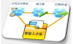 如何選擇招聘管理系統(tǒng)？