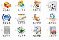 員工考勤管理系統(tǒng)哪個好？