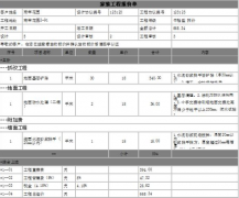 電腦報價系統(tǒng)的主要功能