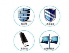 電腦文檔管理和紙質(zhì)版文檔管理需要注意些什么？