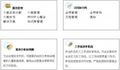 免費(fèi)crm的作用,有哪位高人知道？