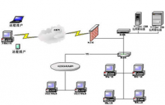 哪一些免費(fèi)CRM系統(tǒng)適合中小企業(yè)使用的？