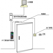 購(gòu)買門禁考勤系統(tǒng)，哪個(gè)牌子的穩(wěn)定性強(qiáng)?