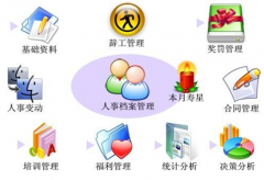 誰知道哪些品牌的門禁考勤系統(tǒng)比較好點(diǎn)？
