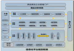人事管理系統(tǒng)軟件有沒有不錯呢？